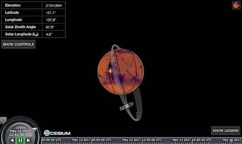 A magnifying glass. . Orbit visualizer